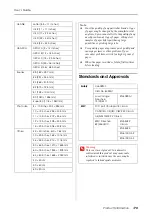 Preview for 178 page of Epson 11880 - Stylus Pro Color Inkjet Printer User Manual