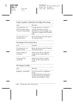 Preview for 138 page of Epson 1200 series User Manual