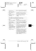 Preview for 141 page of Epson 1200 series User Manual