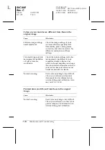 Preview for 142 page of Epson 1200 series User Manual