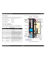 Предварительный просмотр 22 страницы Epson 1400 - Stylus Photo Color Inkjet Printer Service Manual