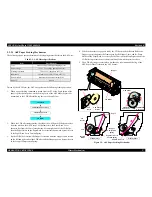 Предварительный просмотр 27 страницы Epson 1400 - Stylus Photo Color Inkjet Printer Service Manual