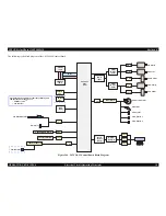 Предварительный просмотр 38 страницы Epson 1400 - Stylus Photo Color Inkjet Printer Service Manual