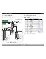 Предварительный просмотр 158 страницы Epson 1400 - Stylus Photo Color Inkjet Printer Service Manual