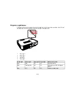 Предварительный просмотр 132 страницы Epson 1440 User Manual