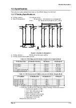 Preview for 11 page of Epson 1520 - Stylus Color Inkjet Printer Service Manual