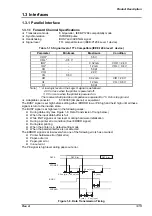 Preview for 23 page of Epson 1520 - Stylus Color Inkjet Printer Service Manual