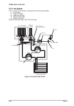 Preview for 52 page of Epson 1520 - Stylus Color Inkjet Printer Service Manual