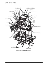 Preview for 85 page of Epson 1520 - Stylus Color Inkjet Printer Service Manual