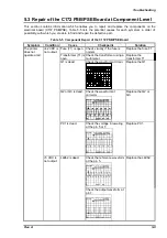 Preview for 127 page of Epson 1520 - Stylus Color Inkjet Printer Service Manual