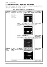 Preview for 128 page of Epson 1520 - Stylus Color Inkjet Printer Service Manual