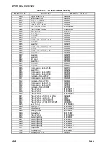 Preview for 161 page of Epson 1520 - Stylus Color Inkjet Printer Service Manual