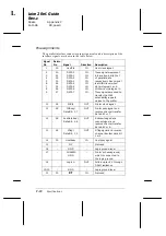 Preview for 260 page of Epson 1520 - Stylus Color Inkjet Printer User Manual