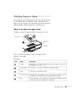 Preview for 155 page of Epson 1705C - PowerLite XGA LCD Projector User Manual