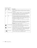 Preview for 156 page of Epson 1705C - PowerLite XGA LCD Projector User Manual