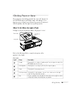 Preview for 165 page of Epson 1815p - PowerLite XGA LCD Projector User Manual