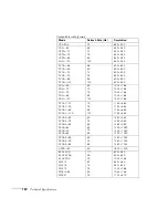 Preview for 190 page of Epson 1815p - PowerLite XGA LCD Projector User Manual