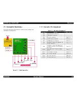 Preview for 149 page of Epson 2000P - Stylus Photo Color Inkjet Printer Service Manual