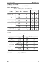 Preview for 14 page of Epson 2070 - LQ B/W Dot-matrix Printer Service Manual