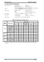 Preview for 15 page of Epson 2070 - LQ B/W Dot-matrix Printer Service Manual