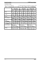 Preview for 21 page of Epson 2070 - LQ B/W Dot-matrix Printer Service Manual