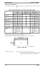 Preview for 23 page of Epson 2070 - LQ B/W Dot-matrix Printer Service Manual