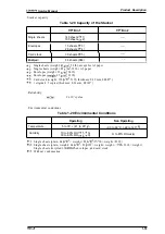 Preview for 28 page of Epson 2070 - LQ B/W Dot-matrix Printer Service Manual