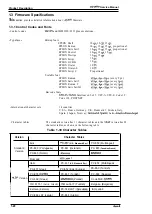 Preview for 29 page of Epson 2070 - LQ B/W Dot-matrix Printer Service Manual