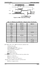 Preview for 31 page of Epson 2070 - LQ B/W Dot-matrix Printer Service Manual