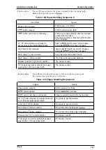 Preview for 36 page of Epson 2070 - LQ B/W Dot-matrix Printer Service Manual