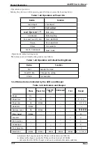 Preview for 39 page of Epson 2070 - LQ B/W Dot-matrix Printer Service Manual