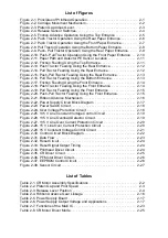 Preview for 48 page of Epson 2070 - LQ B/W Dot-matrix Printer Service Manual