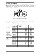 Preview for 51 page of Epson 2070 - LQ B/W Dot-matrix Printer Service Manual