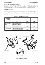 Preview for 52 page of Epson 2070 - LQ B/W Dot-matrix Printer Service Manual