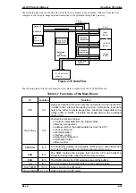 Preview for 71 page of Epson 2070 - LQ B/W Dot-matrix Printer Service Manual