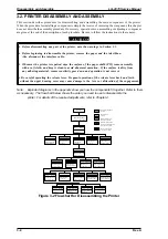 Preview for 82 page of Epson 2070 - LQ B/W Dot-matrix Printer Service Manual