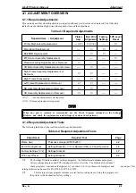 Preview for 114 page of Epson 2070 - LQ B/W Dot-matrix Printer Service Manual