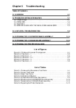 Preview for 122 page of Epson 2070 - LQ B/W Dot-matrix Printer Service Manual