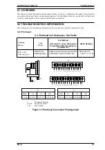 Preview for 123 page of Epson 2070 - LQ B/W Dot-matrix Printer Service Manual