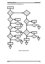 Preview for 129 page of Epson 2070 - LQ B/W Dot-matrix Printer Service Manual