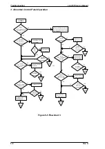 Preview for 130 page of Epson 2070 - LQ B/W Dot-matrix Printer Service Manual