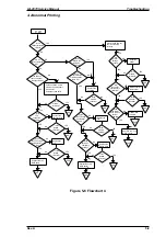 Preview for 131 page of Epson 2070 - LQ B/W Dot-matrix Printer Service Manual