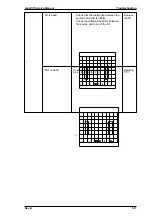 Preview for 133 page of Epson 2070 - LQ B/W Dot-matrix Printer Service Manual