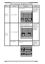 Preview for 136 page of Epson 2070 - LQ B/W Dot-matrix Printer Service Manual