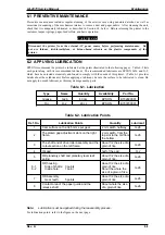 Preview for 143 page of Epson 2070 - LQ B/W Dot-matrix Printer Service Manual