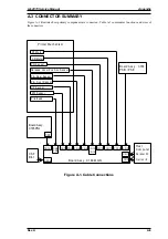 Preview for 153 page of Epson 2070 - LQ B/W Dot-matrix Printer Service Manual