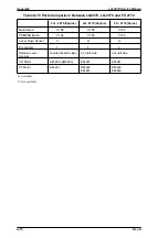 Preview for 158 page of Epson 2070 - LQ B/W Dot-matrix Printer Service Manual