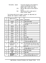 Предварительный просмотр 136 страницы Epson 2070 - LQ B/W Dot-matrix Printer User Manual