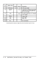 Предварительный просмотр 137 страницы Epson 2070 - LQ B/W Dot-matrix Printer User Manual