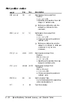 Предварительный просмотр 141 страницы Epson 2070 - LQ B/W Dot-matrix Printer User Manual